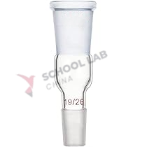 Expansion Adapter: 14/23 - 19/26